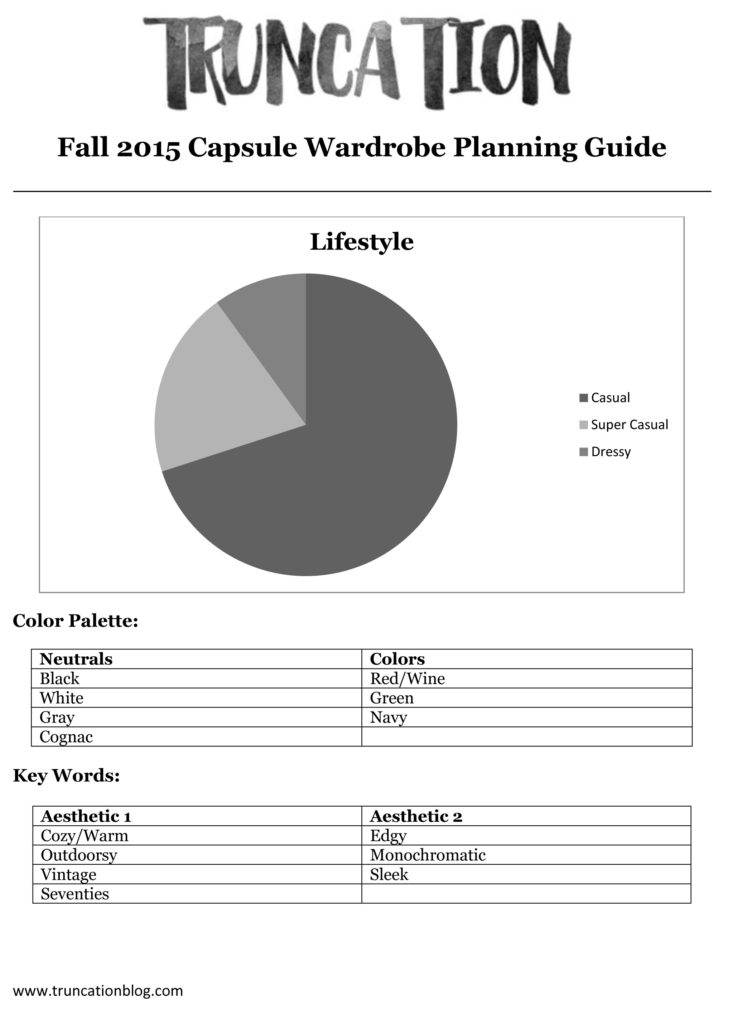 Fall 2015 Capsule Wardrobe Planning Guide 