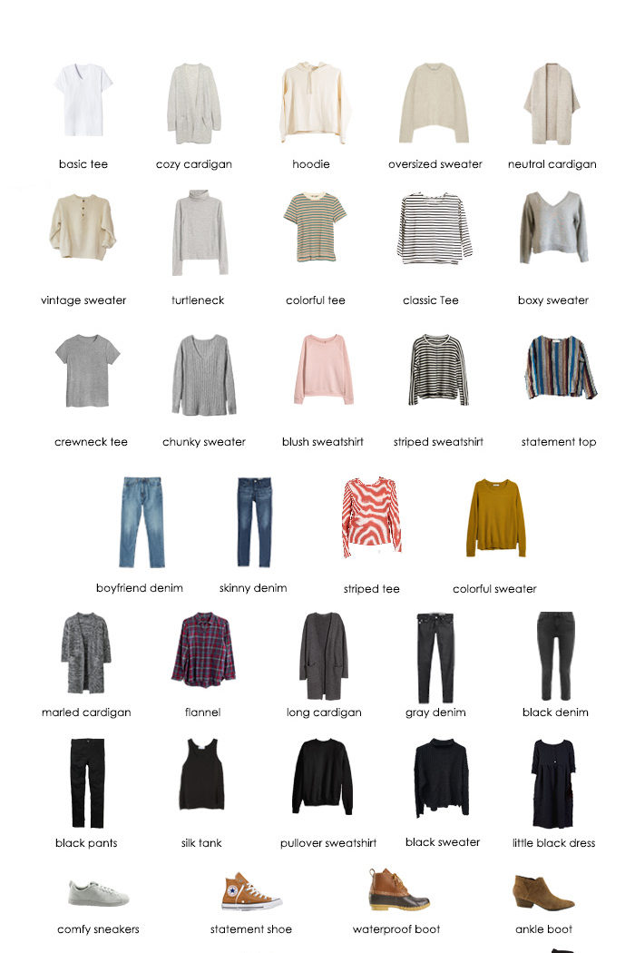 Winter 2018 Capsule Wardrobe Truncation